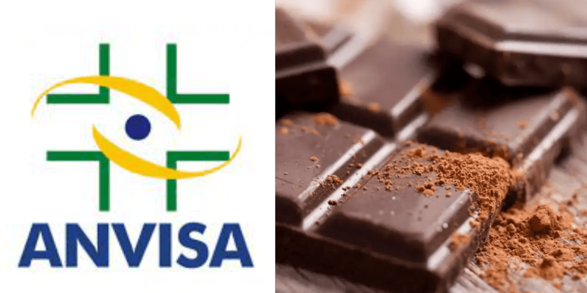 Anvisa e chocolates - Foto: Reprodução Anvisa e chocolates - Foto: Reprodução