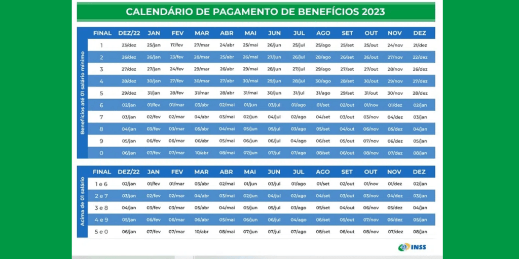 Calendário de pagamento INSS 2023 (Foto: Reprodução, Receita Federal)
