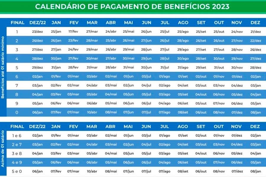 calendário pagamento INSS 2023 (Foto: Reprodução, Gov)