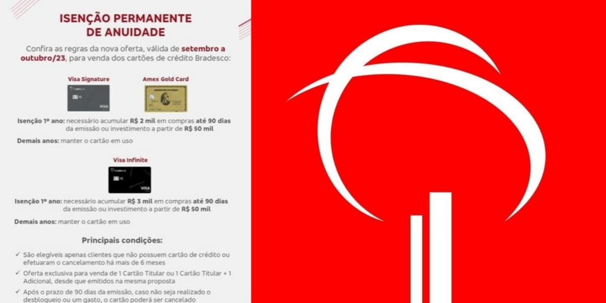 Condição do banco sem anuidade (Foto: Reprodução/Bradesco)
