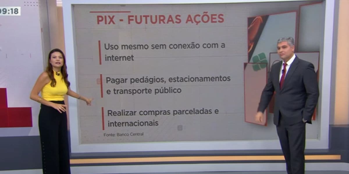 Joel Datena e Thaís Dias divulgam as mudanças no Pix (Reprodução: Band)