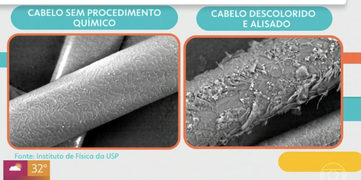Fios de cabelo (Foto: Reprodução / Encontro da Globo) 