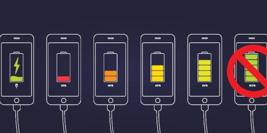 Atenção, você nunca mais fará isso: O motivo REVELADOR para não deixar seu celular carregar 100%