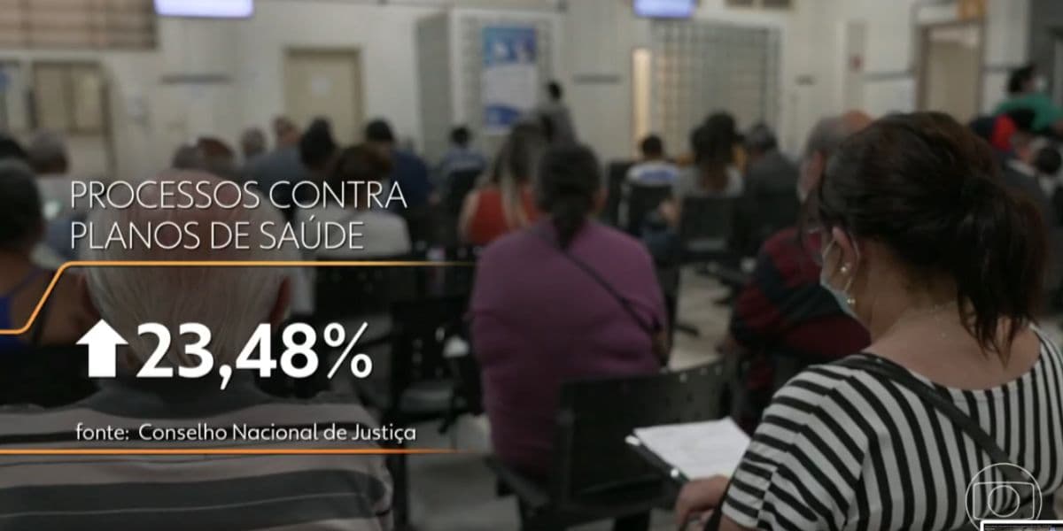 Reclamações planos de saúde (Foto: Reprodução / Globo)