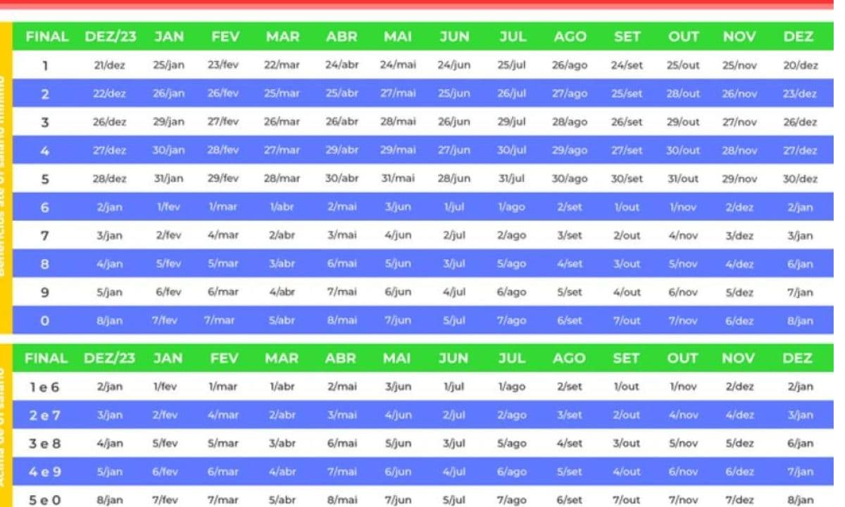 Calendário INSS de 2024 (Foto: Reprodução/ Internet)