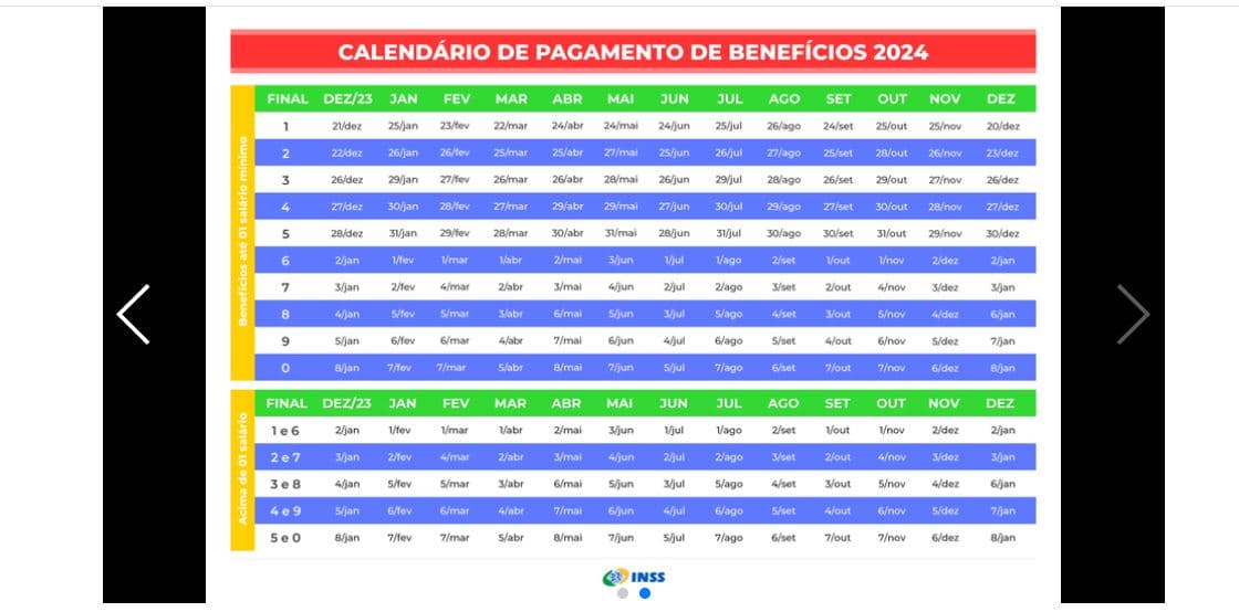 Calendário de pagamento INSS 2024 (Foto Reprodução/INSS)