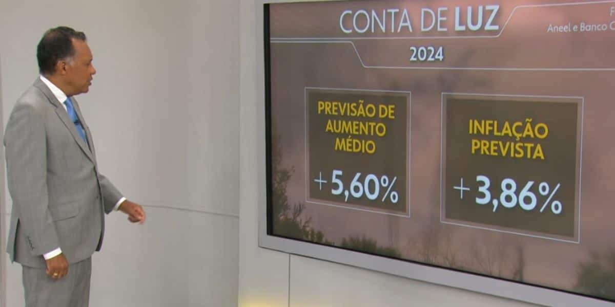 Heraldo Pereira no Bom Dia Brasil (Foto: Reprodução / Globo)