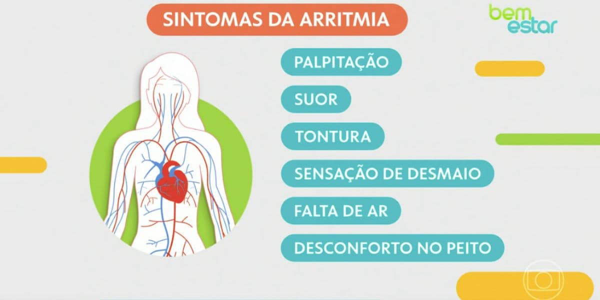 Sintomas infarto (Foto: Reprodução / Globo)