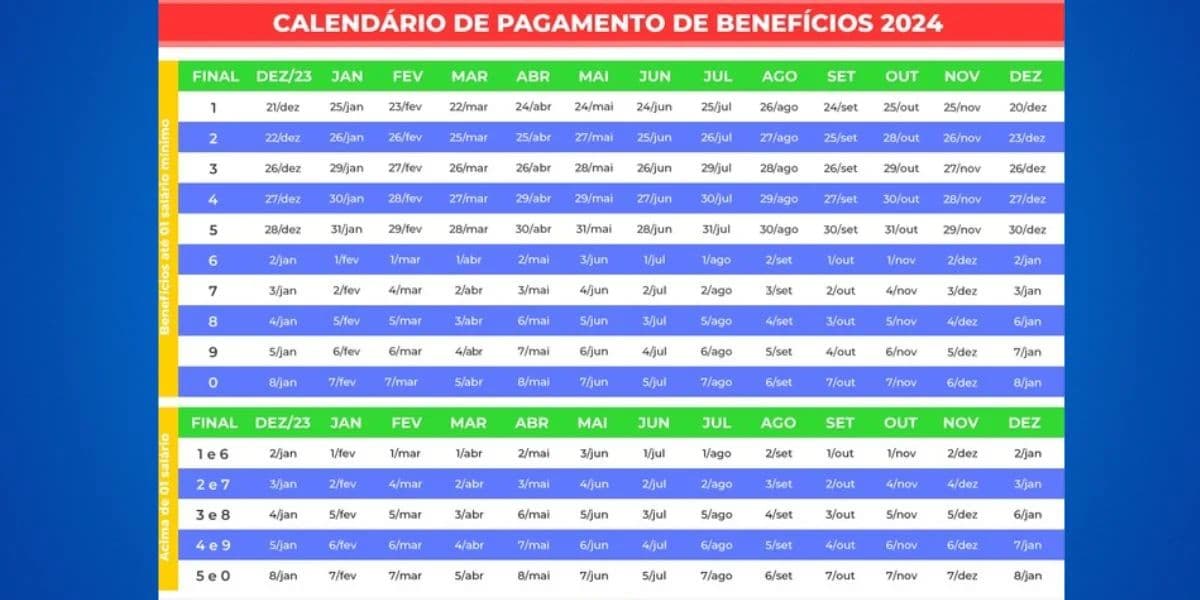 Calendário do INSS em 2024 (Reprodução: Internet)