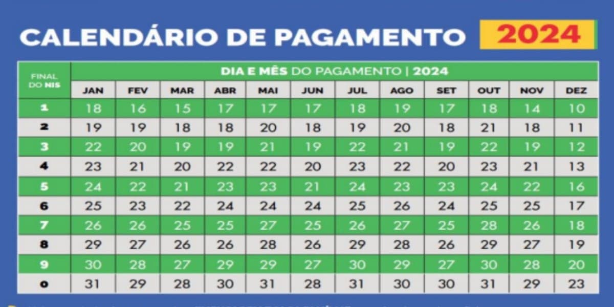 Calendário anual oficial do Bolsa Família (Foto: Reprodução/ Internet)