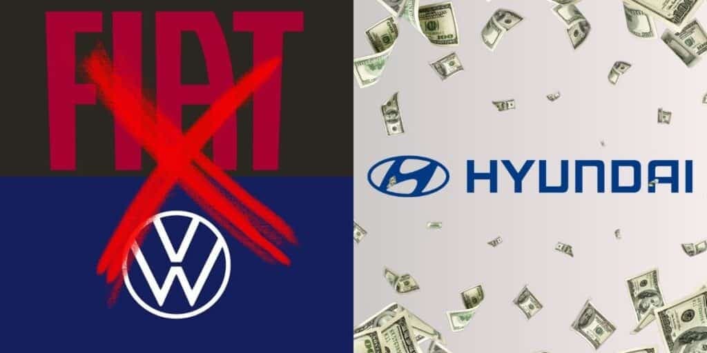 Mais de R$5 bilhões: A compra colossal da Hyundai de gigante para aniquilar rivais como a Fiat e Volks