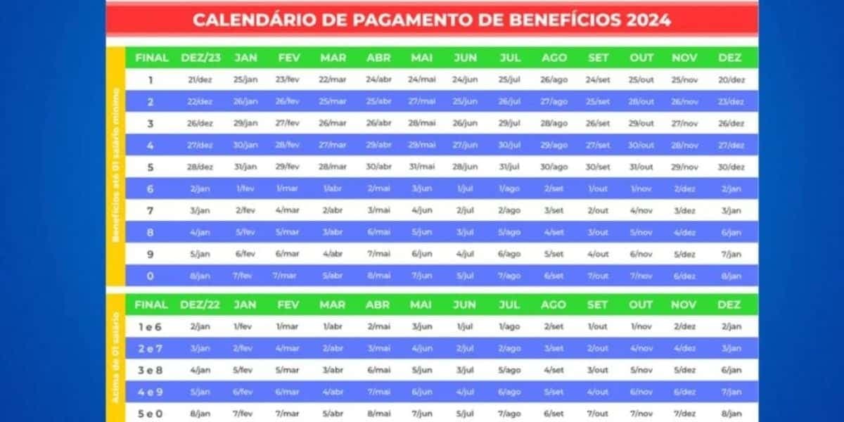 Calendário do INSS em 2024 (Reprodução: Internet)