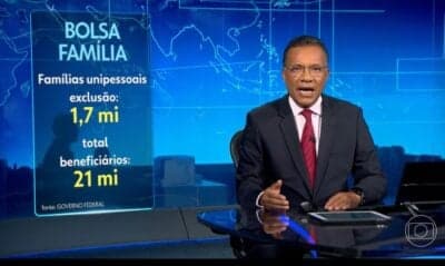Heraldo Pereira no JN (Foto: Reprodução / Globo)