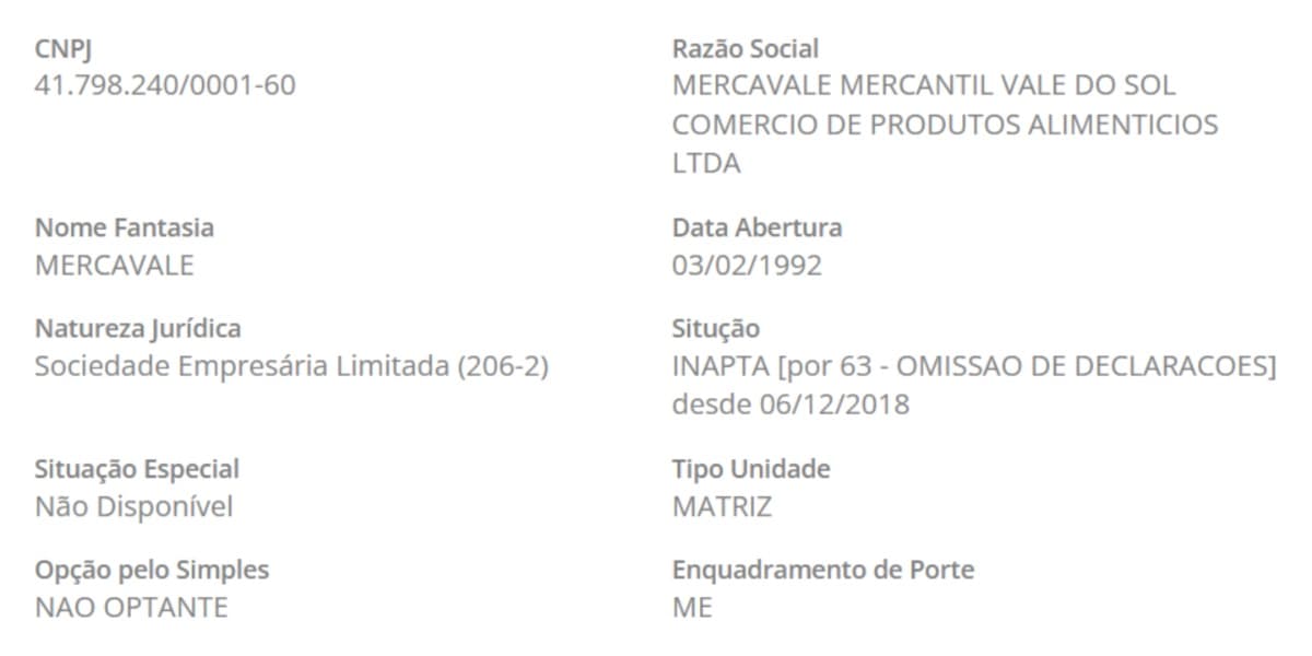 Empresa fabricante do açúcar fechou as portas (Foto: Reprodução/ EconoData)