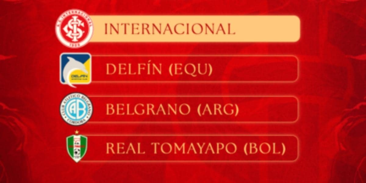 Grupo do Intenacional da CONMEBOL Sul-Americana - Foto | Reprodução: Internet