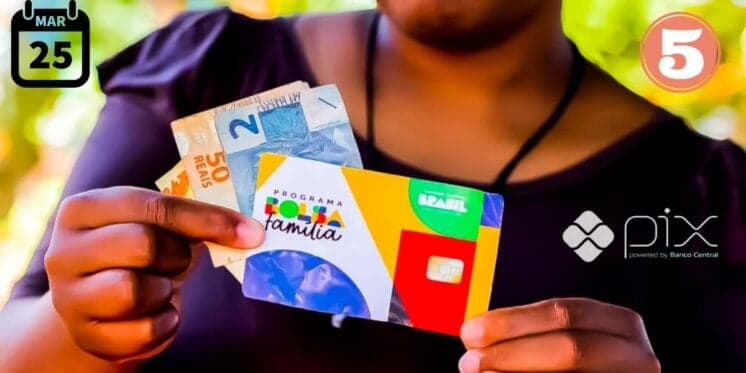Contas esvaziadas com novo decreto: Como não perder o PIX do Bolsa Família hoje (25) em 5 passos imediatos