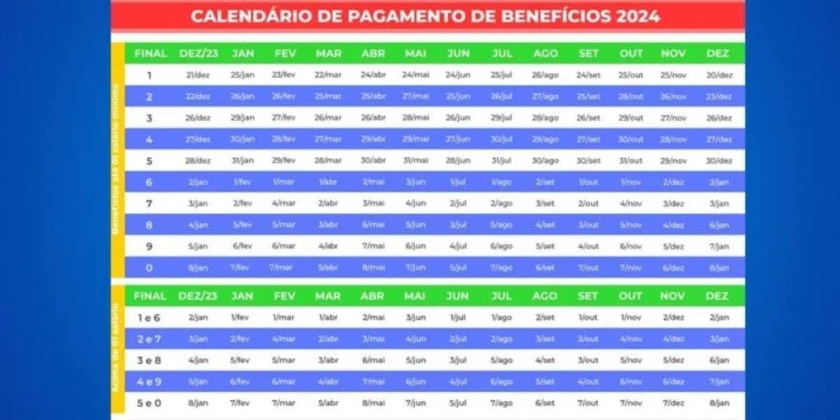 Calendário do INSS para este ano de 2024 (Reprodução: Internet)