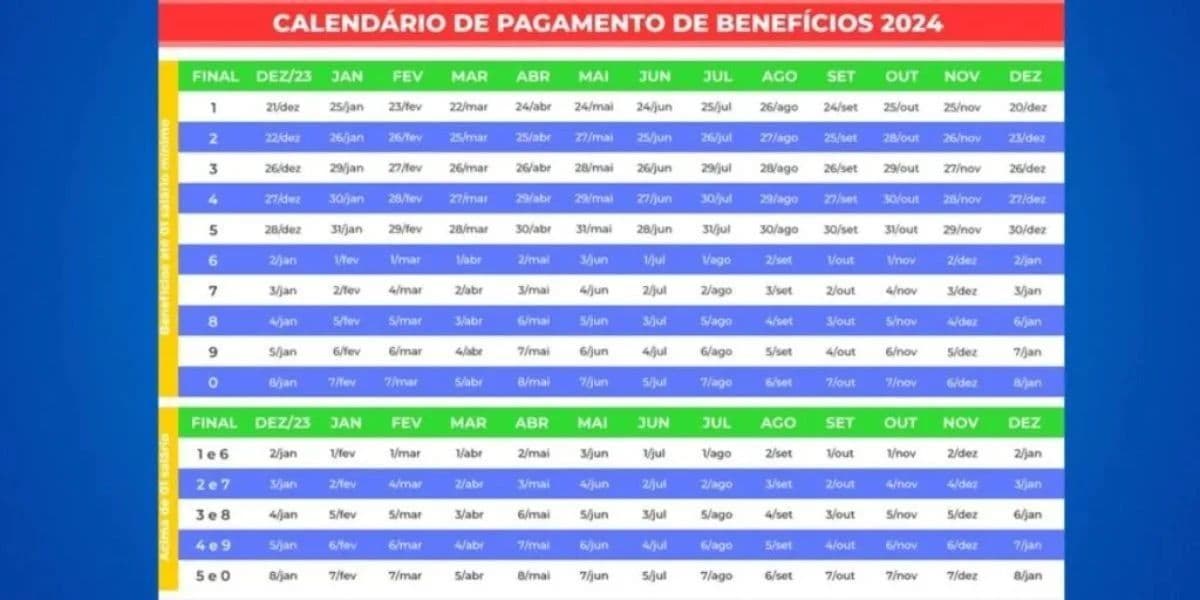Calendário do INSS para este ano de 2024 (Reprodução: Internet)