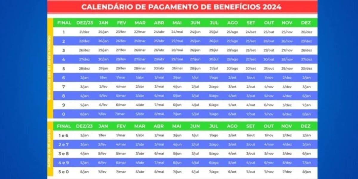 Calendário do INSS neste ano de 2024 (Reprodução/Foto: INSS/Divulgação)