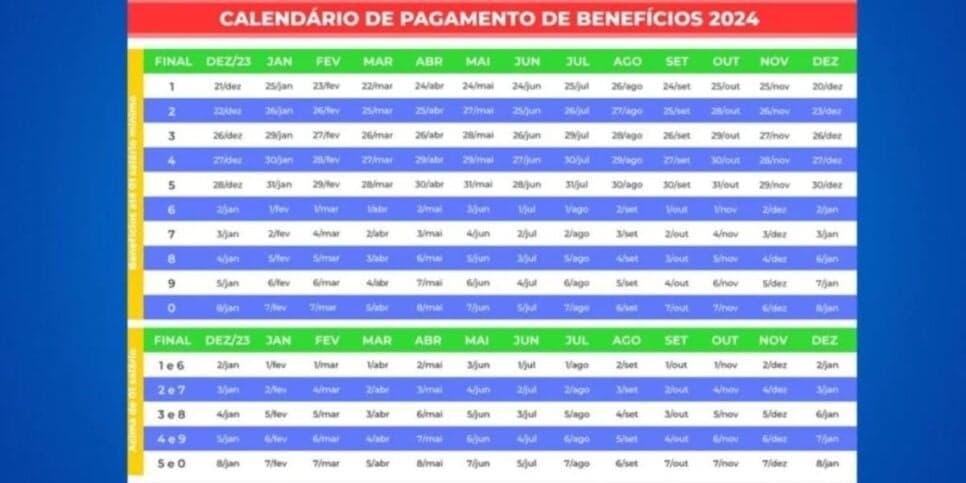 Calendário deste ano de 2024 (Reprodução/Foto: INSS/Divulgação)