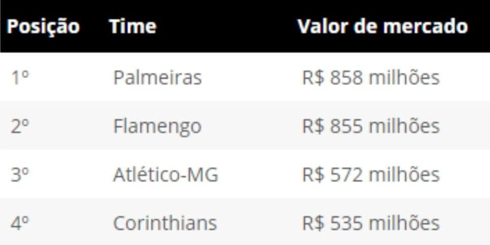 Atlético-MG