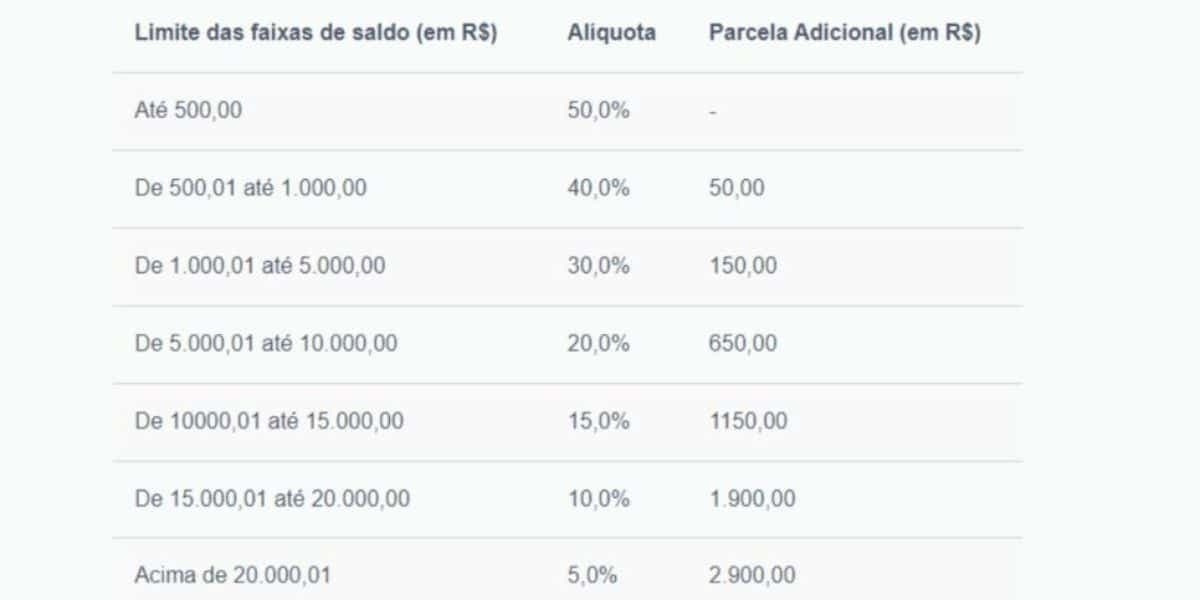 http://tvfoco.uai.com.br/wp-content/uploads/2015/05/Daniela-Mercury.jpg