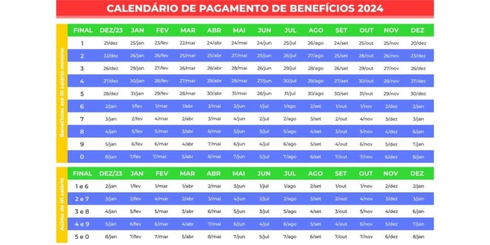 INSS divulga datas de pagamento em 2024 (Foto: Reprodução/agenciagov.ebc)
