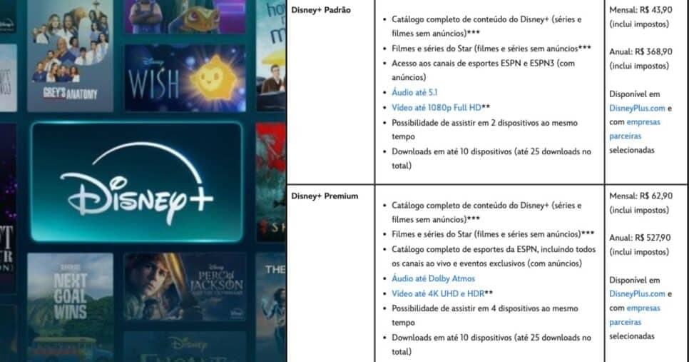 Planos Padrão e Premium (Reprodução/Internet)