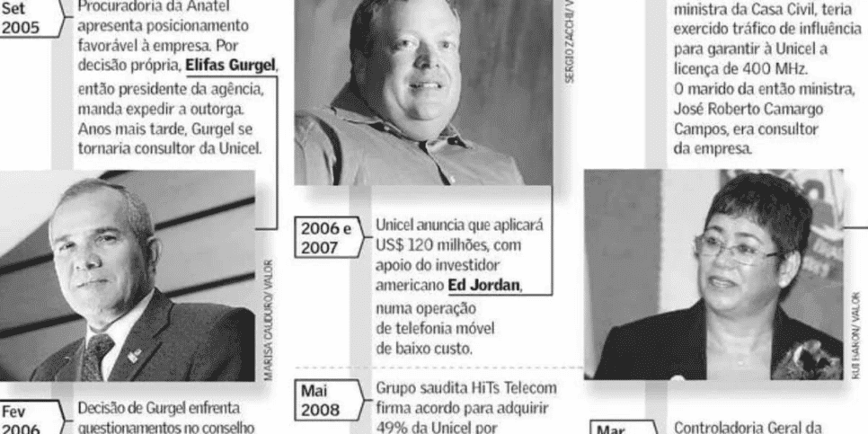 Imagem do post Imagem do post