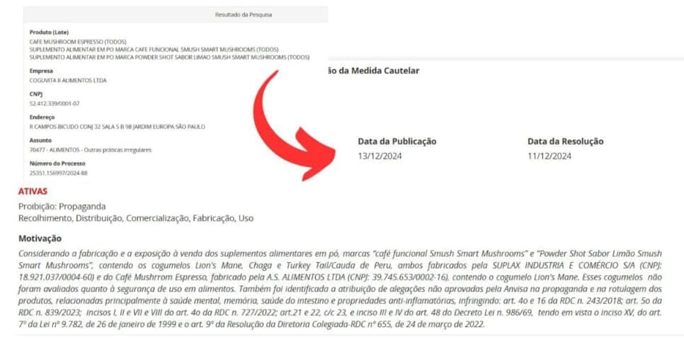 Resolução da ANVISA contra os suplementos mencionados (Foto Reprodução/ANVISA)