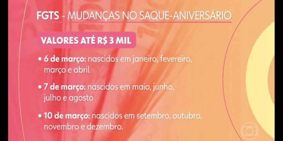Calendário FGTS (Foto: Reprodução / Globo)