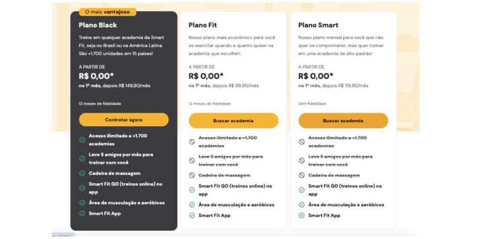 Planos Smart Fit (Foto: Reprodução / Site oficial) Planos Smart Fit (Foto: Reprodução / Site oficial)