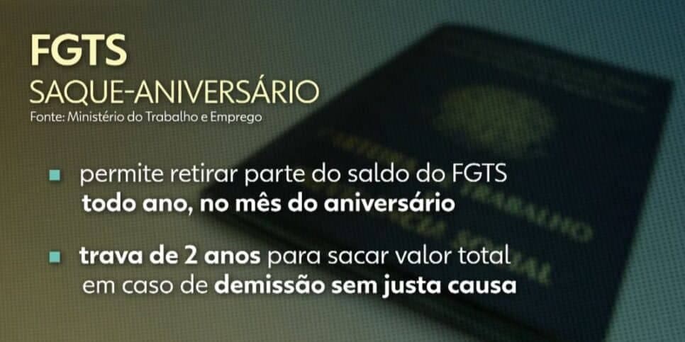 Saque-aniversário (Foto: Reprodução / Globo)
