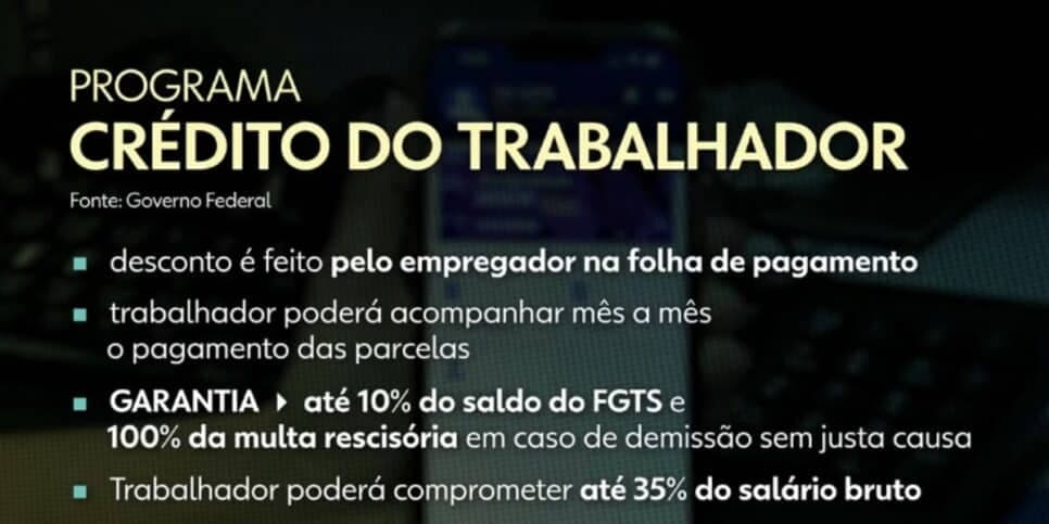 Empréstimo consignado para trabalhador (Foto: Reprodução / Globo)