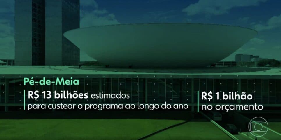 Programa Pé-de-Meia (Foto: Reprodução / Globo)