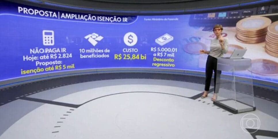 Proposta do Impostor de Renda revelada por Lo Prete (Reprodução: Globo)