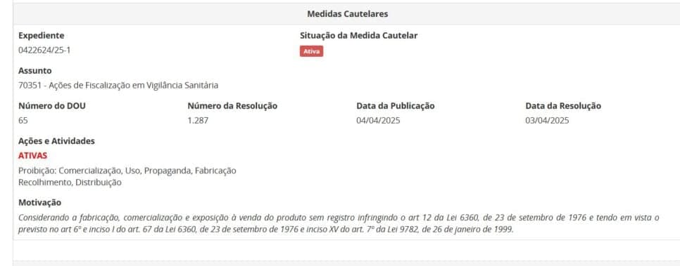 Resolução da ANVISA pt 1 (Foto Reprodução/ANVISA)
