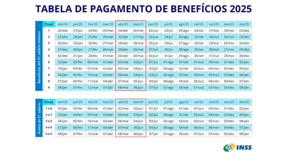 Calendário 13º salário (Foto: Reprodução)