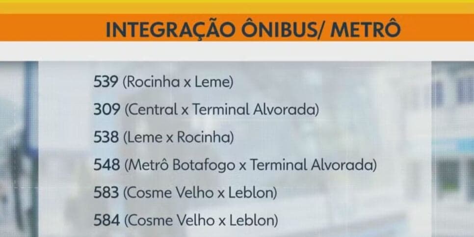 Integração metrô e ônibus (Foto: Reprodução / Globo)