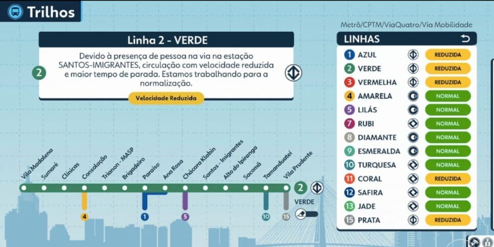 Situação metrô (Foto: Reprodução / Globo)