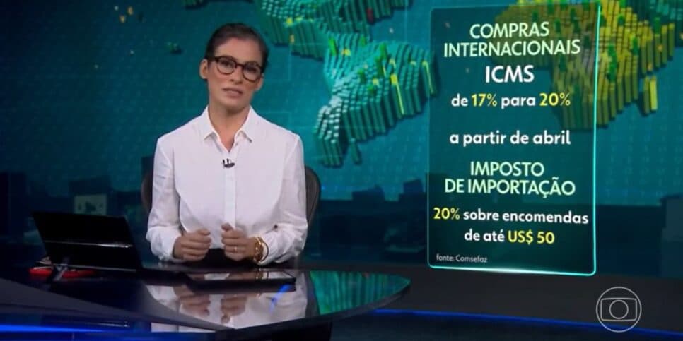 Renata Vasconcellos sobre aumento do ICMS (Reprodução: Globo)