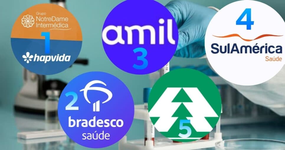 Posição dos planos de saúde (Foto Reprodução/Montagem/Lennita/Tv Foco/Canva)