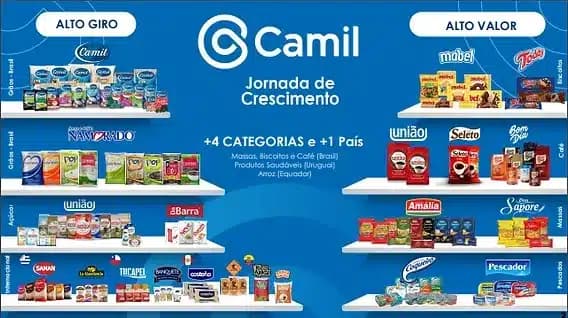 Marca Camil é uma das mais tradicionais e atende todos os públicos (Foto Reprodução/Camil)