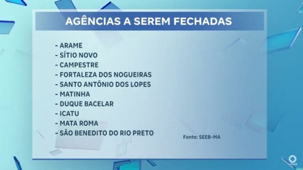 Lista de cidades afetadas pelo fechamento (Foto Reprodução/YouTube)