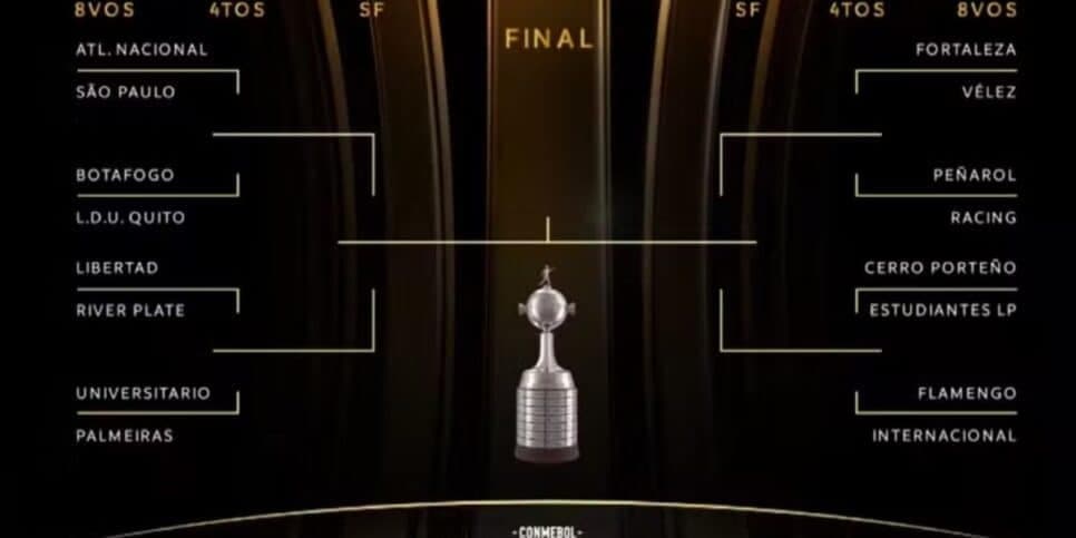 Chaveamento da Libertadores 2025 (Reprodução: Conmebol)