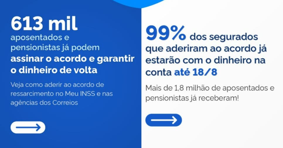 INSS fala sobre ressarcimento de descontos indevidos (Foto: Reprodução/Montagem TV Foco)