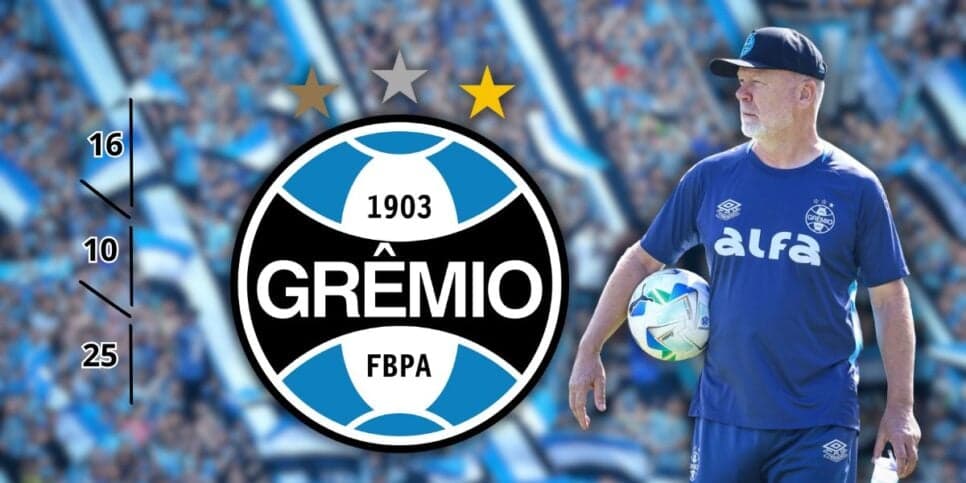 Ex-Palmeiras e +2 craques: Mano Menezes é comunicado com retorno de 3 reforços no Grêmio hoje (16)
