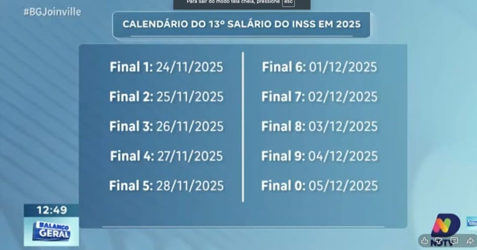 Calendário de pagamento 13º salário (Foto: Reprodução / Record)