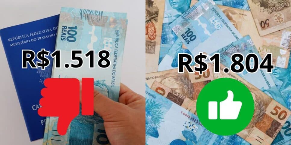 Nada dos R$1518: Lei em vigor traz salário mínimo de R$1804 à lista