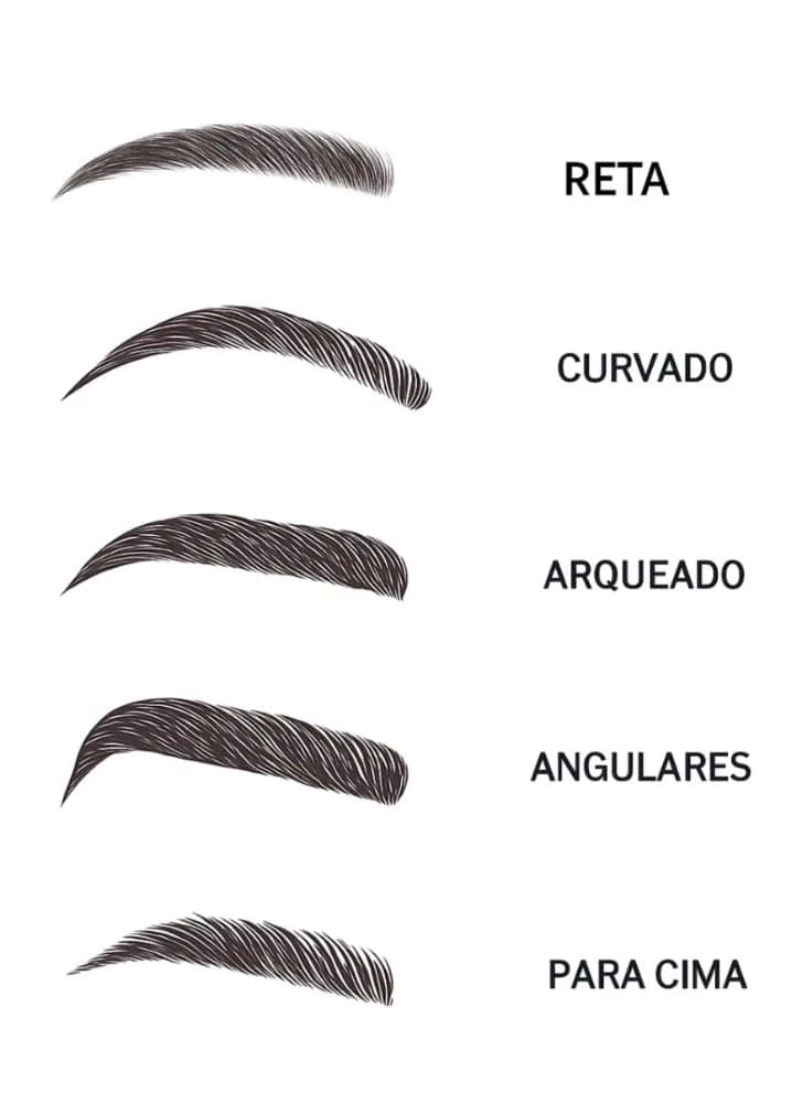 Tipos de sobrancelhas (Foto: Divulgação)
